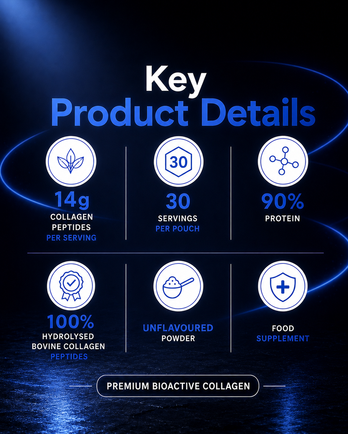 Collagen Glow+ | Hydrolysed Bovine Collagen Peptides